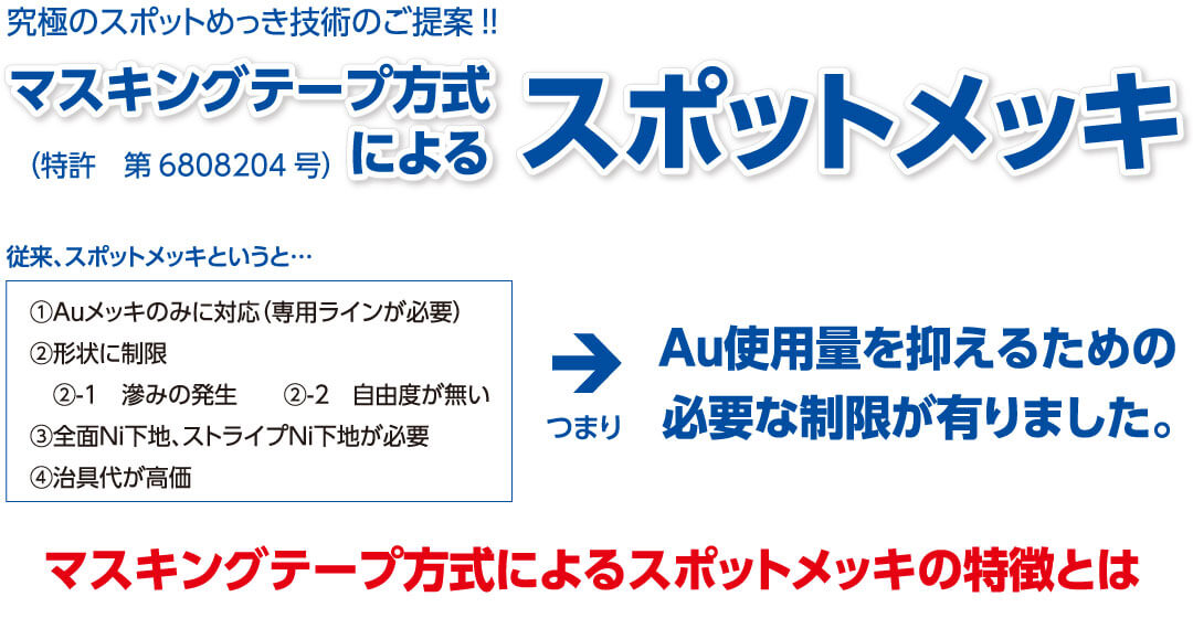 マスキングテープ方式によるスポットメッキ（特許　第6808204号）